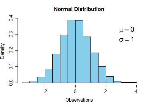 plot of chunk unnamed-chunk-1